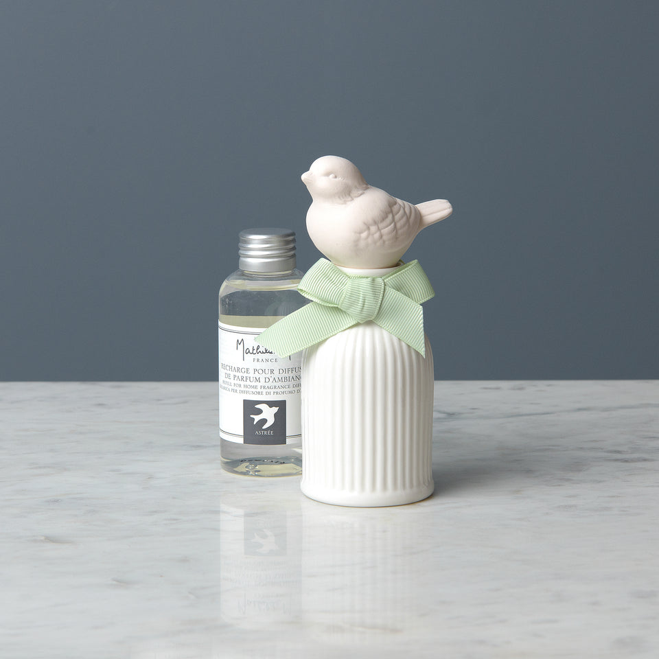 Mathilde M. France - Room Spray - Angélique